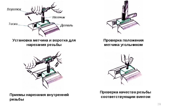 инструкция по ручному нарезанию резьбы метчиком